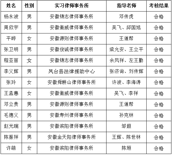 aa57cbf2a59f9bf8721994ffac81c00d.png